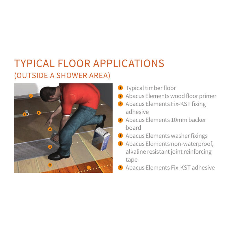 Tile Backer Board Mini 6mm 1200x600mm