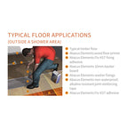 Tile Backer Board Mini 6mm 1200x600mm