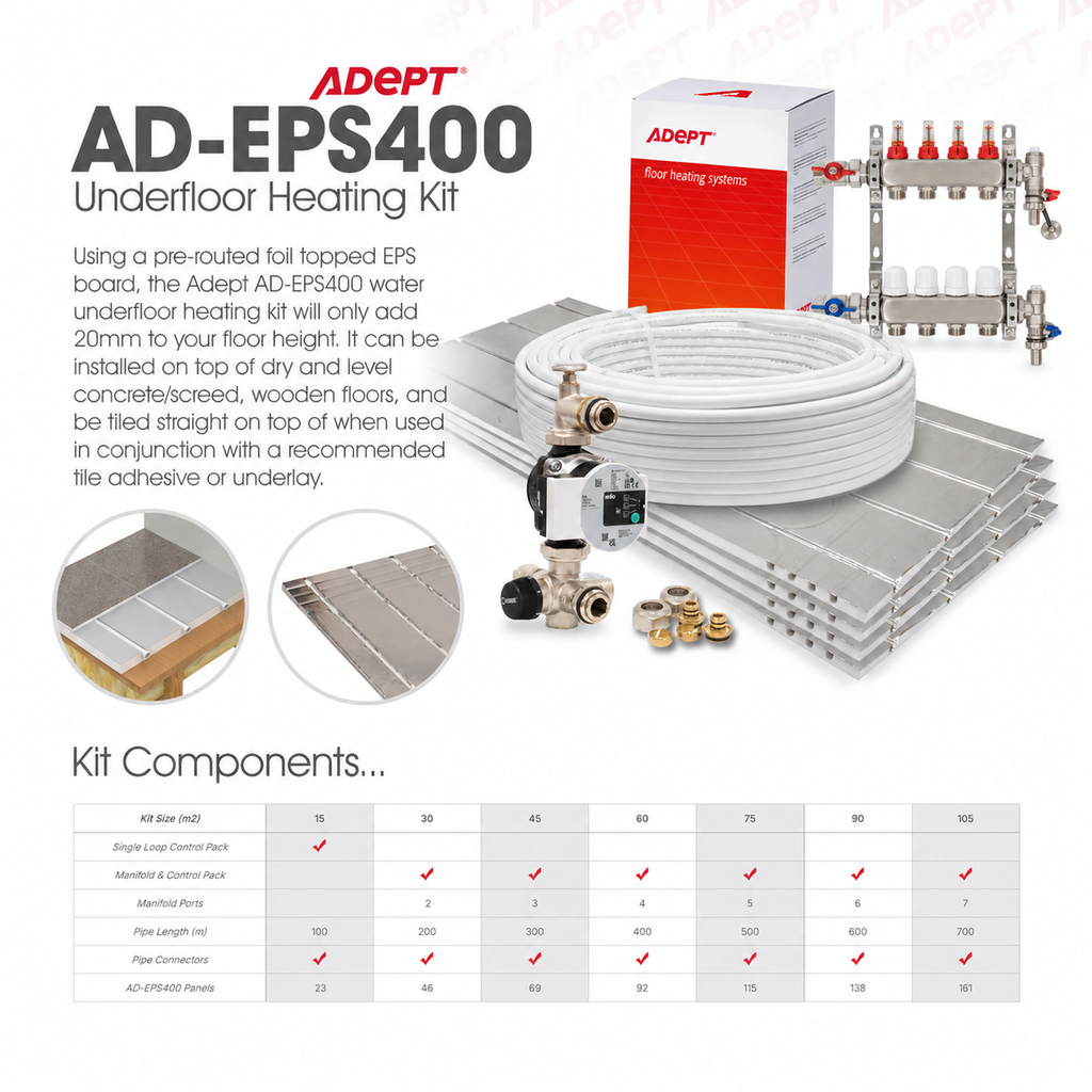 Adept AD-EPS400 Slim Water Underfloor Heating Kits