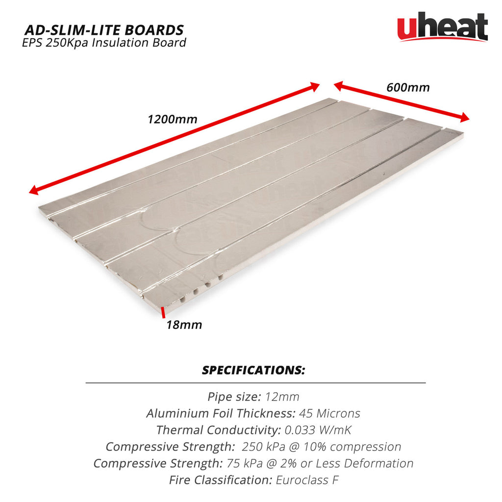 Adept AD-SLIM-LITE Boards - EPS 250KPA Grooved Foil Insulation Panels