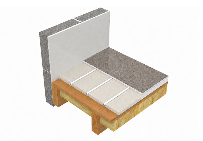 AD-SLIM floor build-up illustration showing the grooved gypsum board and heating pipe