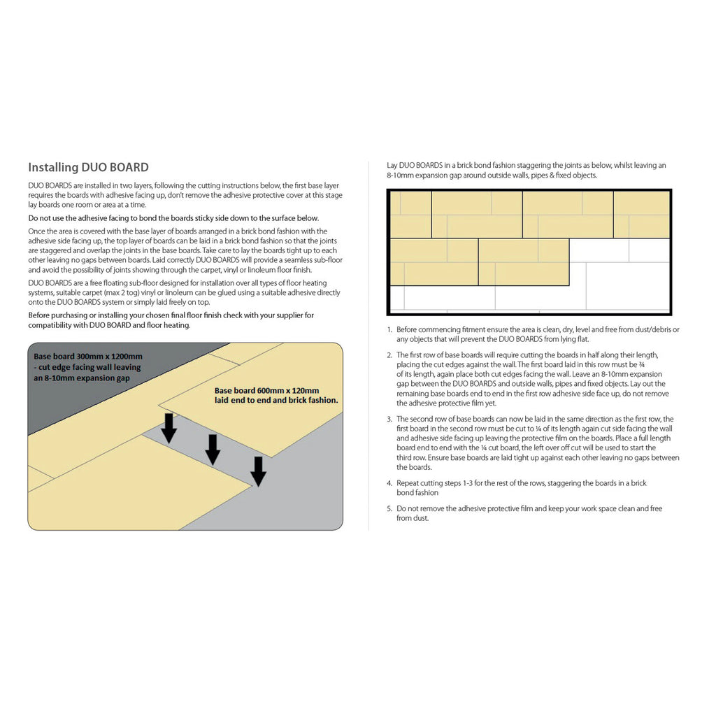 FLOORTEC DUO Boards