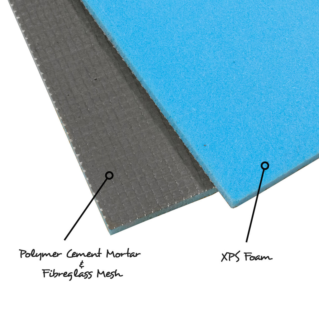 Thermopanel Lite - Single Sided Tile Backerboard (1250mm x 600mm)