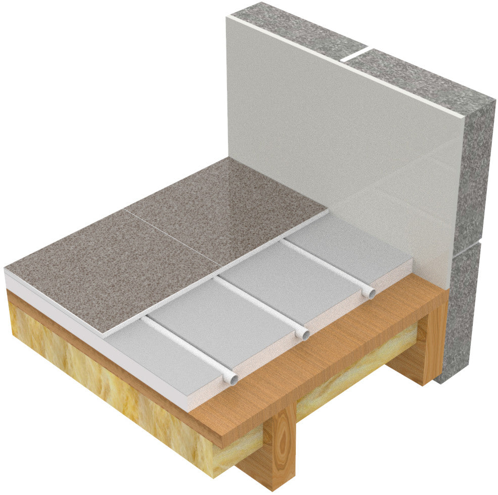 UltraSlim Water Underfloor Heating Kits