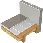 UltraSlim Water Underfloor Heating Kits