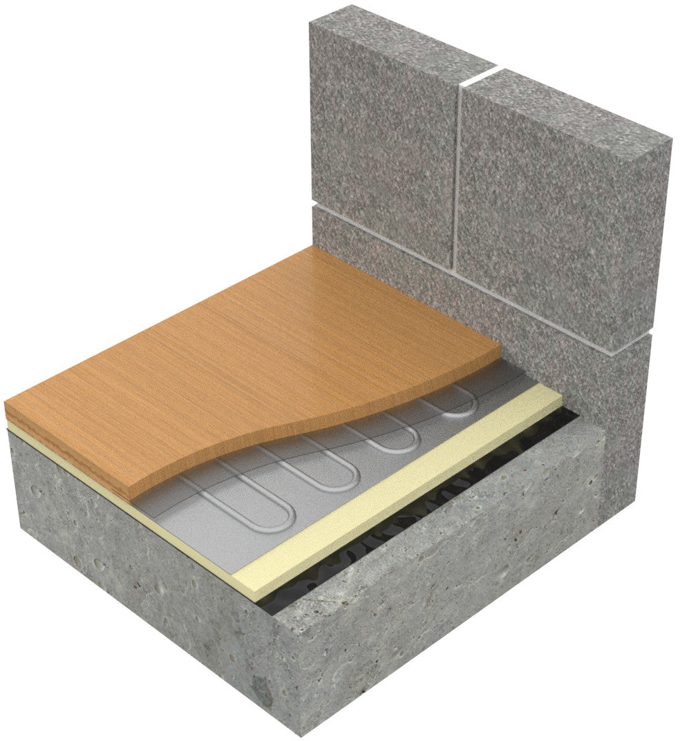 140W/m² Under Wood and Laminate Floor Heating Mat  - Elektra