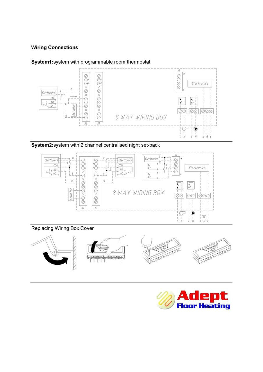8 Way Wiring Centre
