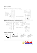 8 Way Wiring Centre